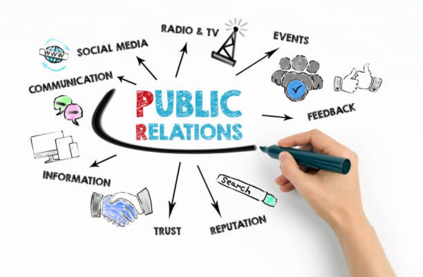 Public Relations Concept Chart With Keywords