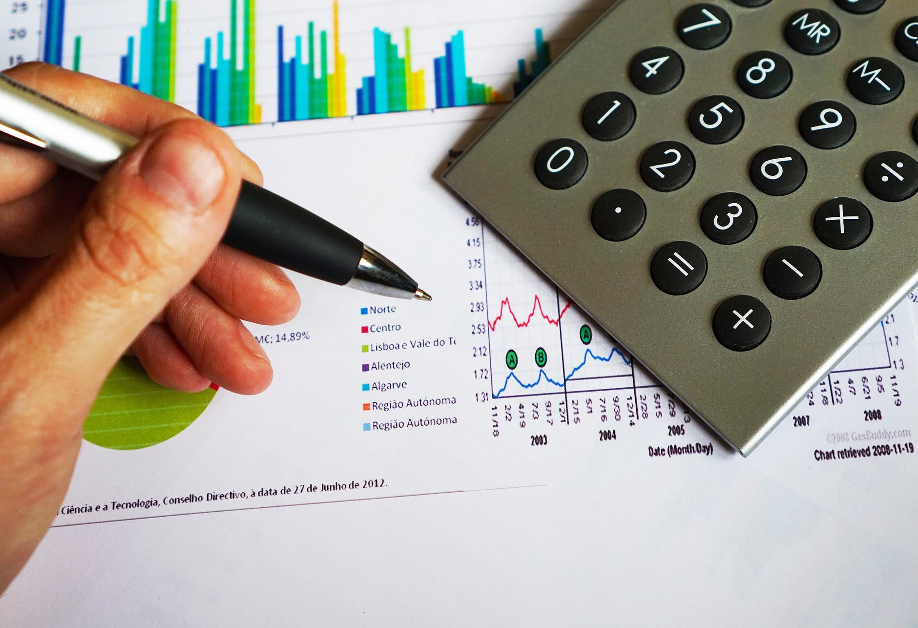 Is a Career in Sales Right For Me?